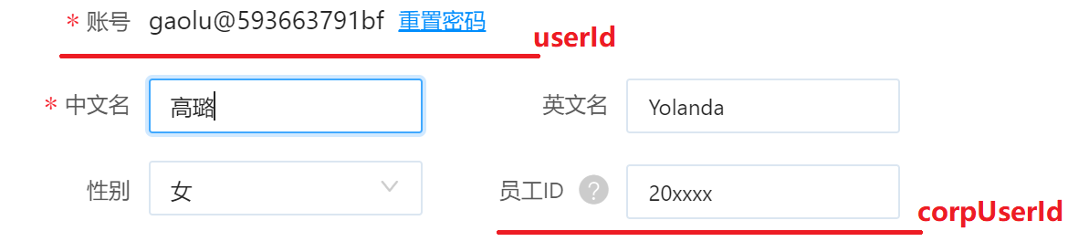 userId